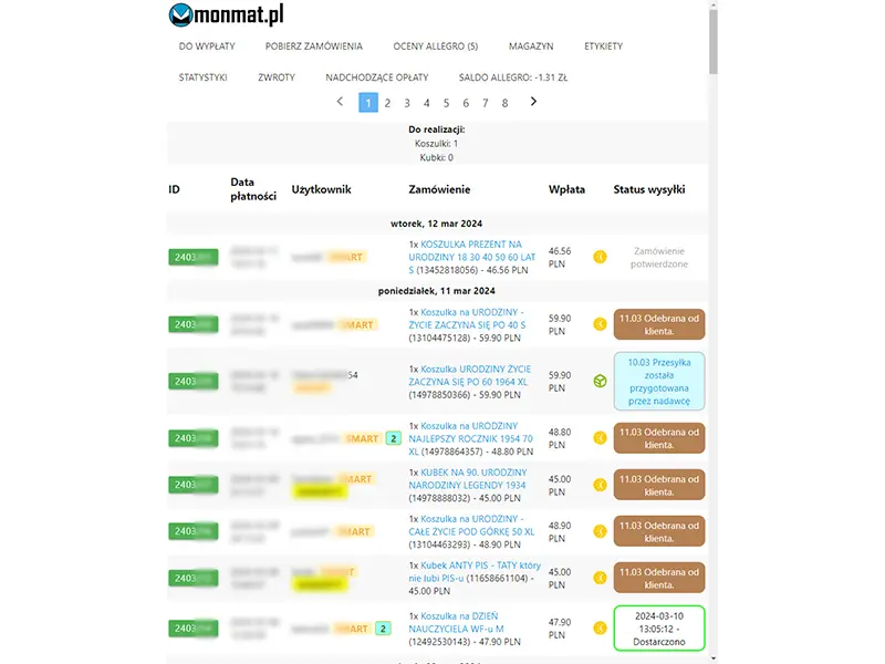 Monmat Manager: Main dashboard